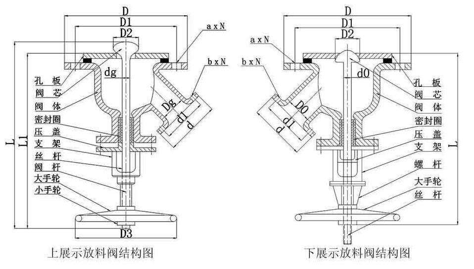 搪玻璃放料閥結(jié)構(gòu)圖