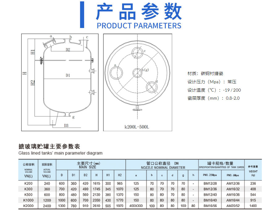 開式搪玻璃儲罐